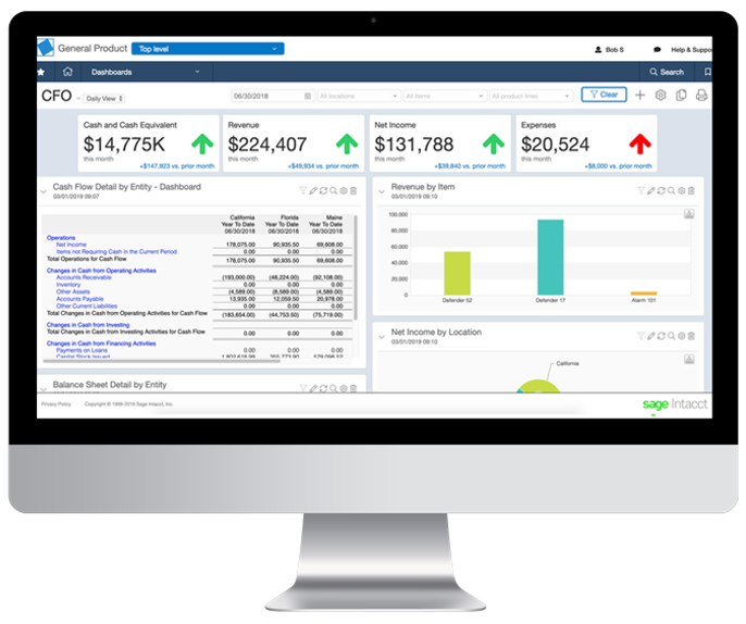 Sage Intacct CFO Dashboard auf einem Desktop-Bildschirm